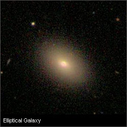 Galaktyka Eliptyczna